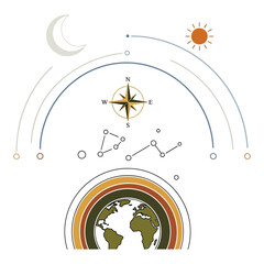 Fototapeta premium Earth illustration showing sun moon and constellations ideal for astronomy education teaching earth science and studying space phenomenon.