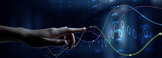 Touch Interaction with Predictive Analytics and Market Trends.