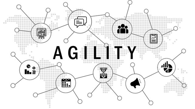 a strategic approach to building an agile business. global agility strategy mind map with connected business icons. animated network of corporate agility and flexibility concepts. 