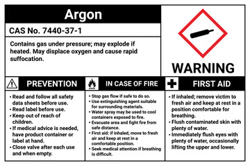 Industrial Chemical Safety La...
