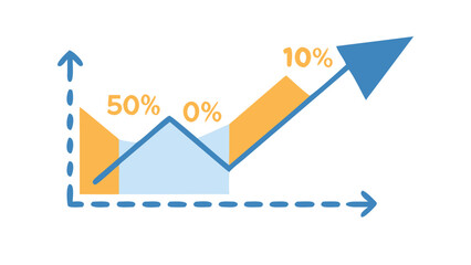 Growing graph with percentage indicators growth arrow