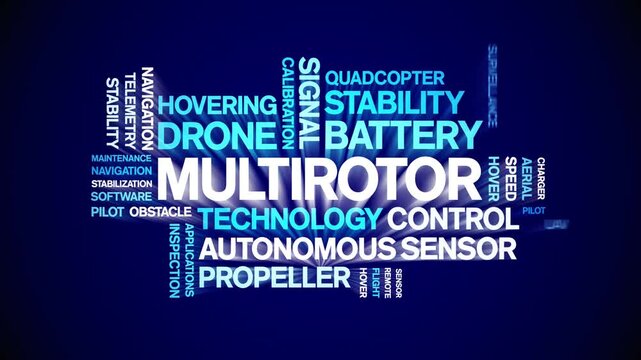 Multirotor animated word cloud-text design animation tag kinetic typography seamless loop.