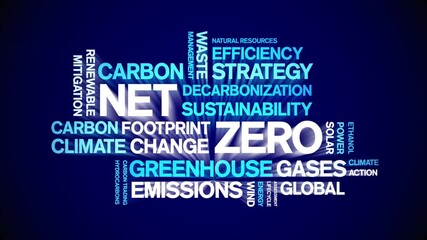Net Zero animated word cloud-text design animation tag kinetic typography seamless loop.