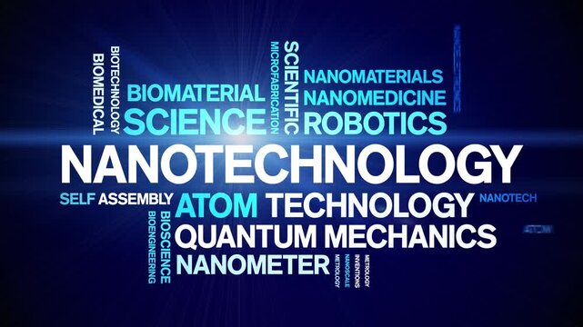 nanotechnology animated word cloud-text design animation tag kinetic typography seamless loop.