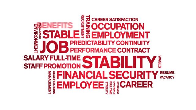 Job Stability animated word cloud-text design animation tag kinetic typography seamless loop.