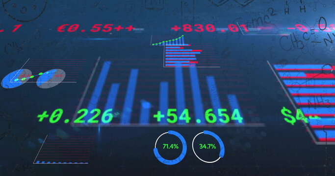 Displaying holographic 3D bar chart at center of virtual dashboard, with numeric labels and gauges