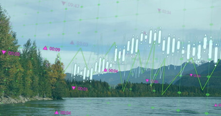 Displaying calm lake reflecting mountains at forested lakeshore, with candlestick chart overlay