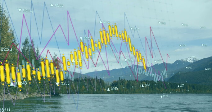 Digital data overlay appearing in lake and mountain, with yellow bars, line graphs, time labels - Powered by Adobe