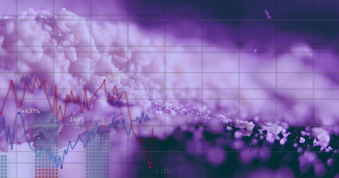 Merging purple-tinted crystalline granules with fluctuating financial line charts in lab interface