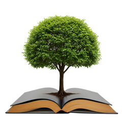 Knowledge Tree: Growing Wisdom from Books