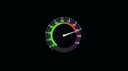 Animated green speedometer progress meter HUD interface digital 4K UHD motion. Green progress bar gauge meter animation digital HUD speedometer dashboard 4K. - Powered by Adobe