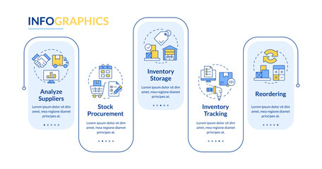 Steps of inventory management process rectangle infographic vector. Workflow organization. Data visualization with 5 steps. Editable rectangular options chart. Lato-Bold, Regular fonts used