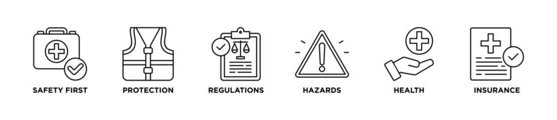 Work safety web banner icon vector illustration for occupational safety and health at work with safety first, protection, regulations, hazards, health, and insurance icon.