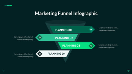 Marketing Funnel Infographic