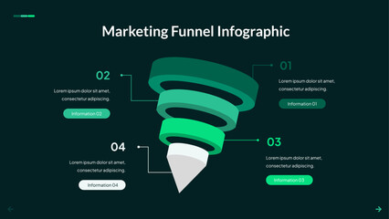 Marketing Funnel Infographic