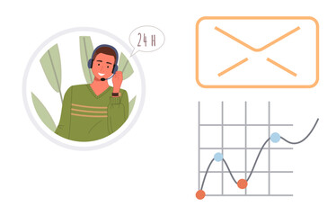 Fototapeta premium Person with headset in speech bubble interacting, email graphic, and climbing graph trend. Ideal for communication, analytics, customer service, teamwork, technology growth feedback. Clean flat