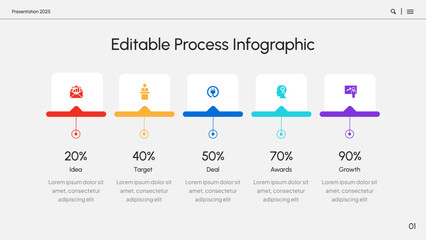 Business Process Infographic