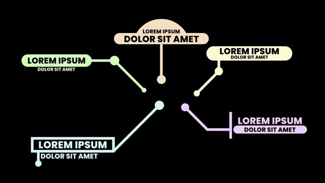 Modern Future Soft Call Out Title Collection