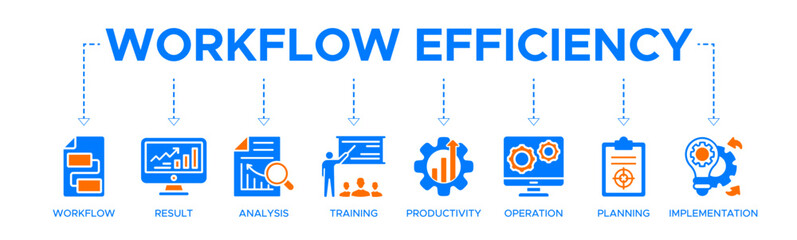 Workflow Efficiency banner website vector illustration concept of with icons of result, analysis, training, productivity, operation, planning, implementation