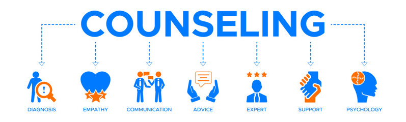 Counseling banner web icon vector illustration concept for counseling psychology and mental healthcare with an icon of diagnosis, empathy, communication, therapy, advice, expert, and support