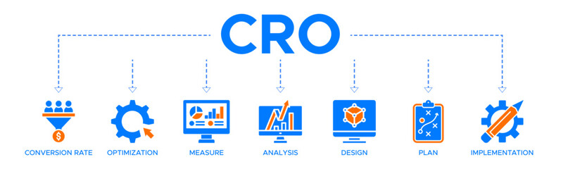 CRO banner web icon vector illustration concept for conversion rate optimization with icon of measure, analysis, design, plan, and implementation