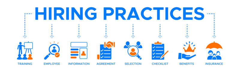 Hiring Practices banner website vector illustration concept of with icons of training, employee, information, agreement, selection, checklist, benefits and insurance