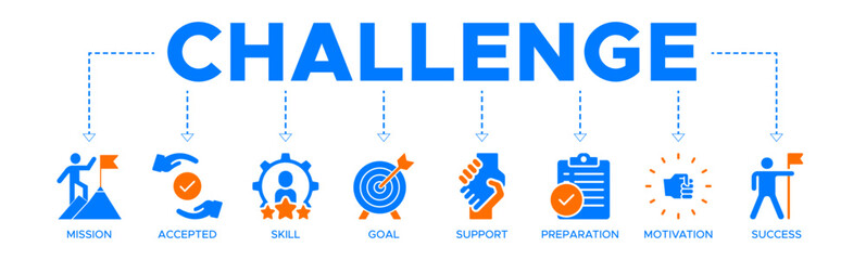 Challenge banner website icon vector illustration concept with icon of mission, accepted, skill, goal, support, preparation, motivation and success