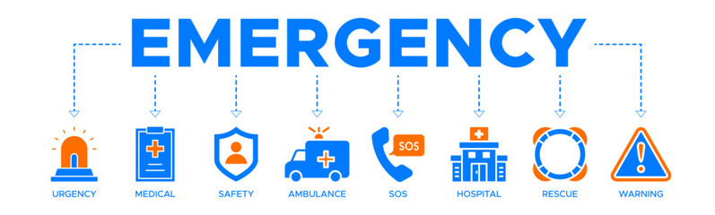 Emergency banner web icon vector illustration concept with icon of urgency, medical, safety, ambulance, sos, hospital, rescue, and warning