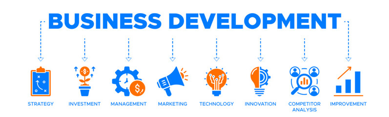 Obraz premium Business development banner web icon vector illustration concept with icon of strategy, investment, management, marketing, technology, innovation, competitor analysis, improvement