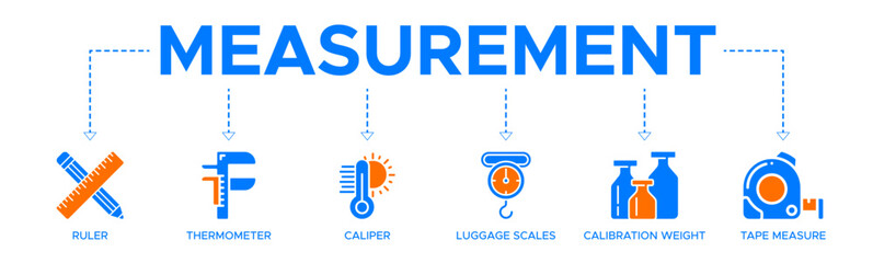 Measurement banner web icon vector illustration concept with icon of ruler, thermometer, caliper, luggage scales, calibration weight, tape measure