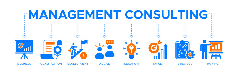 Management consulting banner web icon vector illustration concept with the icons of business, qualification, development, advice, solution, target, strategy, training