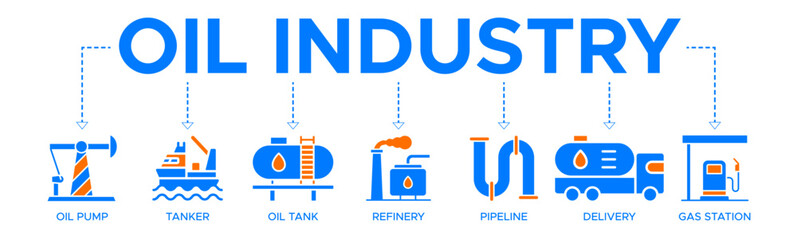 Oil industry banner web icon vector illustration concept with icons of oil pump, tanker, oil tank, refinery, pipeline, delivery, gas station
