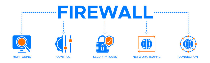 Firewall banner web icon vector illustration concept for network security system with icons of monitoring, control, security rules, network traffic, and connection
