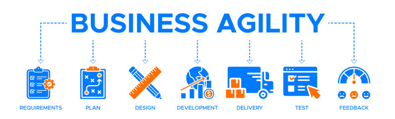 Business agility banner web icon vector illustration concept with icon of requirements, plan, design, development, delivery, test, feedback