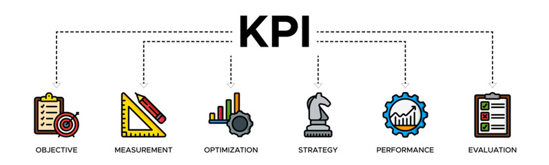KPI banner web icon vector illustration concept for key performance indicator in the business metrics with an icon of objective, measurement, optimization, strategy, performance, and evaluation