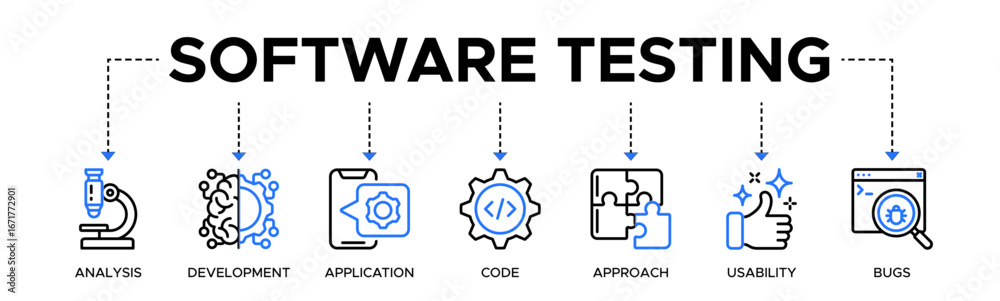 Wall mural software testing banner web icon vector illustration concept with an icon of analysis, development, 