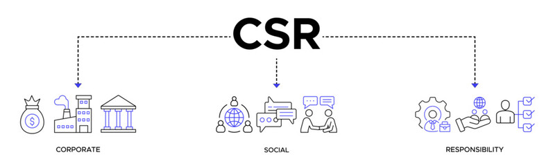 CSR Banner web icon solid vector illustration for business and organization, Corporate social responsibility, and giving back to the community
