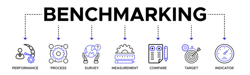 Benchmarking banner web icon vector illustration concept for the idea of business development and improvement with an icon of performance, process, survey, measurement, compare target, and indicator