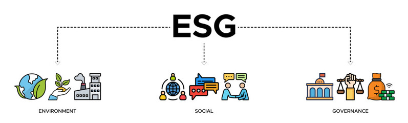 ESG banner web icon vector illustration for Environment Social Governance of corporate sustainability performance for investment screening