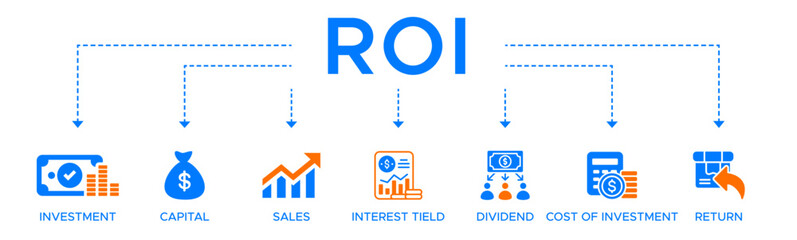 Roi banner web icon vector illustration concept for return on investment with icon and symbol of capital sales interest tield dividend cost of investment and return.