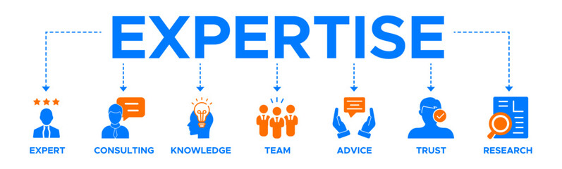 Obraz premium Expertise banner website icon vector illustration concept representing high-level knowledge and experience with an icon of expert, consulting, knowledge, team, advice, trust, and research