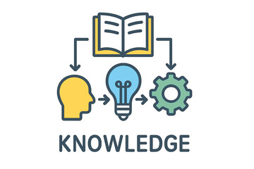 Knowledge concept with book, light bulb, and gear symbols knowledge flow chart