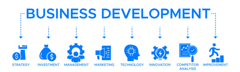 Obraz premium Business development banner web icon vector illustration concept with icon of strategy, investment, management, marketing, technology, innovation, competitor analysis, improvement.