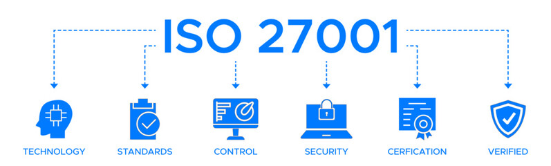 Fototapeta premium ISO27001 banner website icon vector illustration concept for information security management system (ISMS) with an icon of technology standards control security certification and verified.