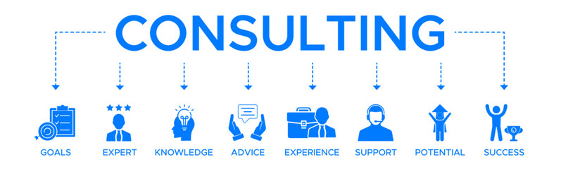 Consulting banner web icon vector illustration concept for business consultation with an icon of goals, expert, knowledge, advice, experience, support, potential, and success.