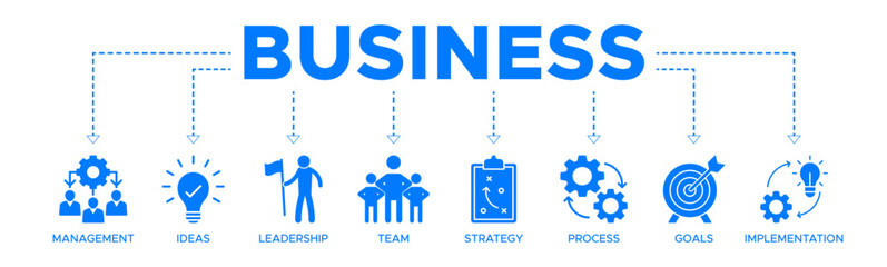 Business banner website icon vector illustration concept with icon of management, ideas, leadership, team, strategy, process, goals, and implementation