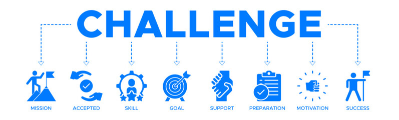 Challenge banner website icon vector illustration concept with icon of mission, accepted, skill, goal, support, preparation, motivation and success