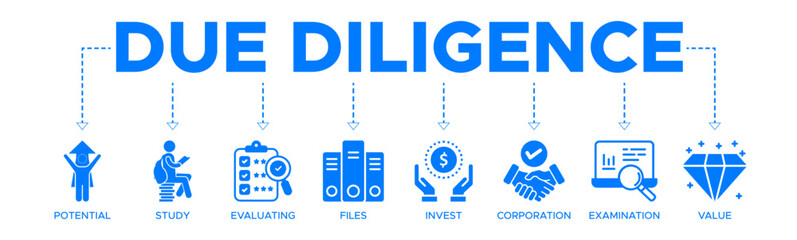 Due diligence banner web icon vector illustration concept with icons of potential, study, evaluating, files, invest, corporation, examination and value