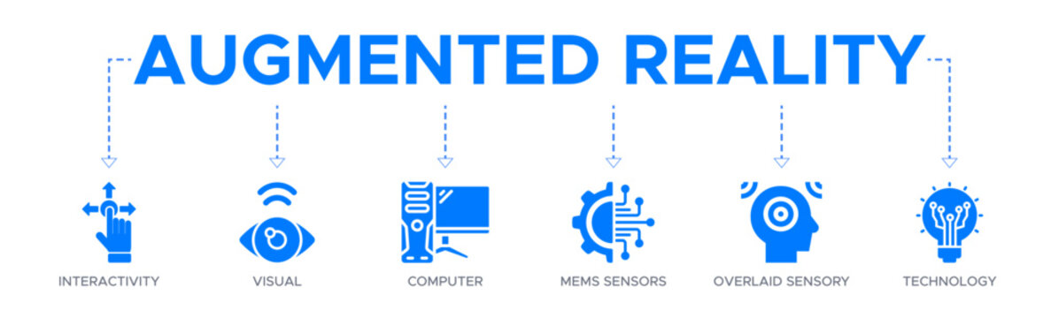 Augmented reality banner web icon vector illustration concept with icon of interactivity, visual, computer, mems sensors, overlaid sensory and technology