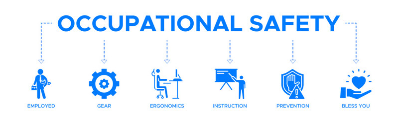 Occupational safety banner website icons vector illustration concept with the icons of employed, gear, ergonomics, instruction, prevention and bless you